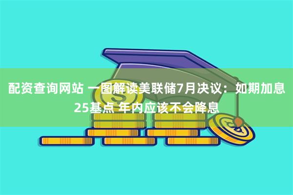 配资查询网站 一图解读美联储7月决议：如期加息25基点 年内应该不会降息