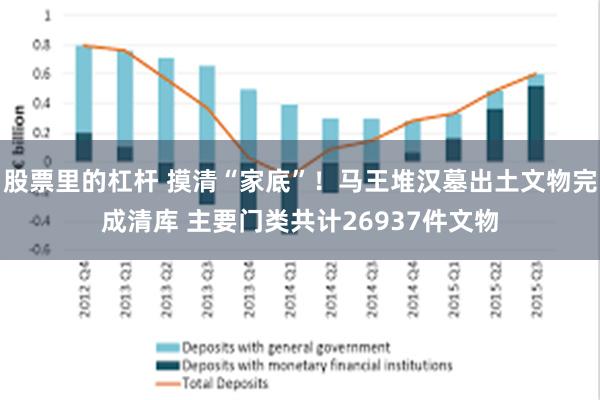 股票里的杠杆 摸清“家底”！马王堆汉墓出土文物完成清库 主要门类共计26937件文物