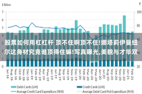 股票如何用杠杠杆 顶不住啊顶不住!娜塔莉伊曼纽尔这身材究竟谁顶得住嘛!写真曝光,美貌与才华双