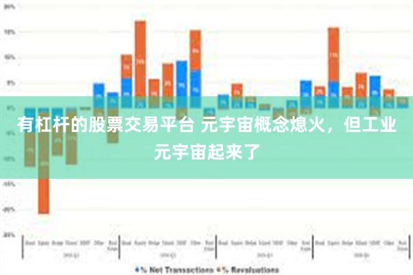 有杠杆的股票交易平台 元宇宙概念熄火，但工业元宇宙起来了