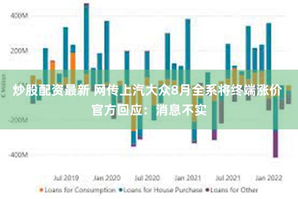 炒股配资最新 网传上汽大众8月全系将终端涨价 官方回应：消息不实