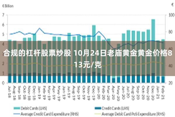 合规的杠杆股票炒股 10月24日老庙黄金黄金价格813元/克