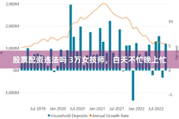 股票配资违法吗 3万女技师，白天不忙晚上忙