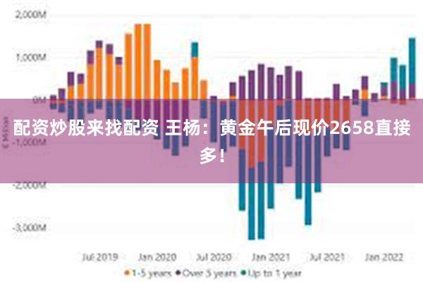 配资炒股来找配资 王杨：黄金午后现价2658直接多！