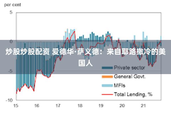 炒股炒股配资 爱德华·萨义德：来自耶路撒冷的美国人